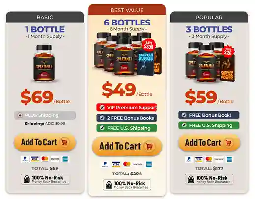 SpartaMax SpartaMax price